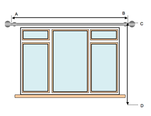 These Easy Instructions Will Show You How To Measure Your New